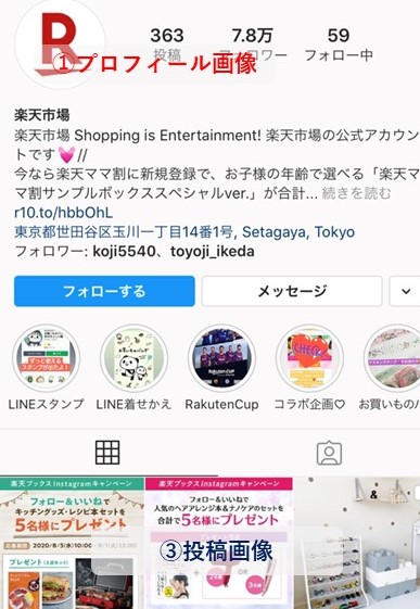 Twitterやinstagramなどsns画像フォーマットまとめ Ec Howto