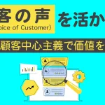 顧客の声（VOC：Voice of customer）を活かす　ー真の顧客中心主義で価値を生む
